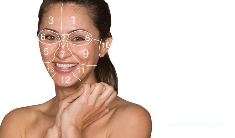 Face Mapping: 30 Second Test to Identify Your Pimple Zones